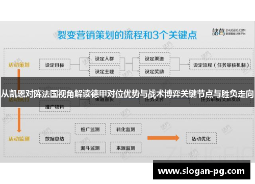 从凯恩对阵法国视角解读德甲对位优势与战术博弈关键节点与胜负走向