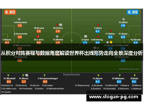从积分对阵赛程与数据角度解读世界杯出线形势走向全景深度分析