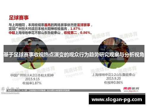 基于足球赛事收视热点演变的观众行为趋势研究观察与分析视角 基于足球赛事收视热点演变的观众行为趋势研究观察与分析视角