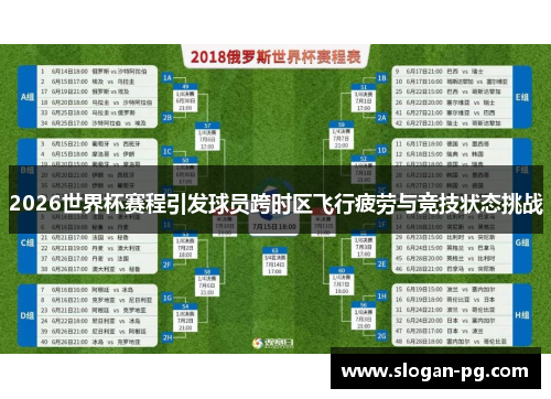 2026世界杯赛程引发球员跨时区飞行疲劳与竞技状态挑战