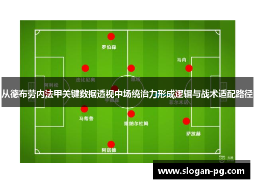 从德布劳内法甲关键数据透视中场统治力形成逻辑与战术适配路径 从德布劳内法甲关键数据透视中场统治力形成逻辑与战术适配路径