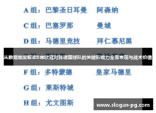 从数据维度解读B席欧冠对阵德国球队的关键影响力全面表现与战术价值