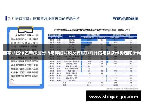 国家队伤停名单深度分析与详细解读及阵容影响评估与备战形势走向研判 国家队伤停名单深度分析与详细解读及阵容影响评估与备战形势走向研判