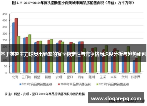 基于英超主力球员出勤率的赛季稳定性与竞争格局深度分析与趋势研判 基于英超主力球员出勤率的赛季稳定性与竞争格局深度分析与趋势研判