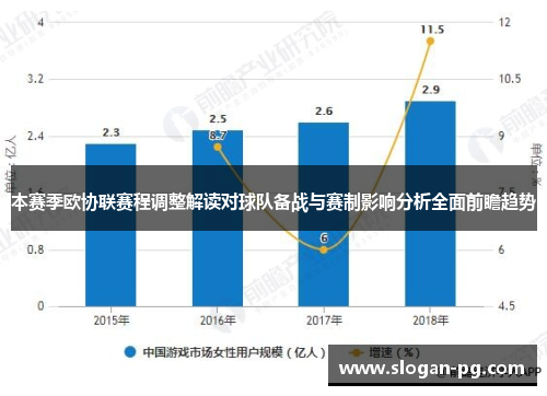 本赛季欧协联赛程调整解读对球队备战与赛制影响分析全面前瞻趋势
