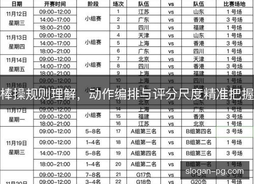 棒操规则理解，动作编排与评分尺度精准把握